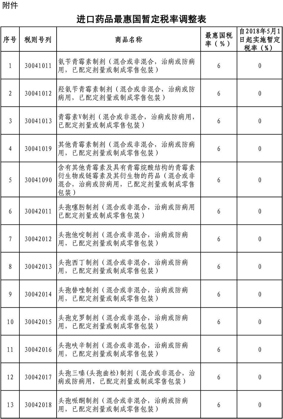 微信圖片_20180426095631.jpg